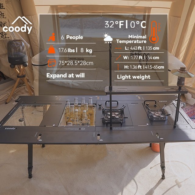 Modules IGT Coody – Complétez Votre Table de Cuisine - Coody France